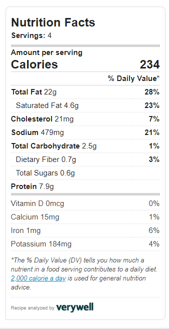 Keto bacon asparagus nutrition